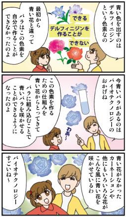 「青い花が続々と誕生!」を漫画で説明2