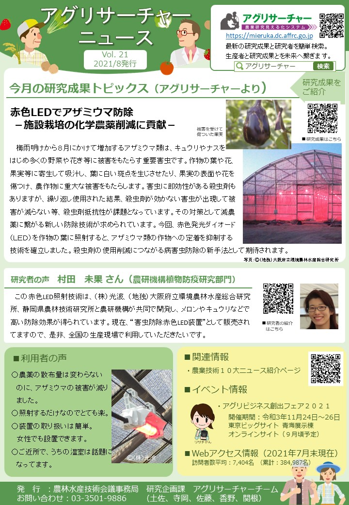 アグリサーチャーニュースVol.21イメージ
