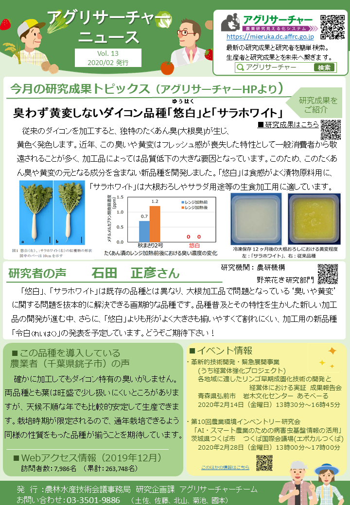 アグリサーチャーニュースVol.13