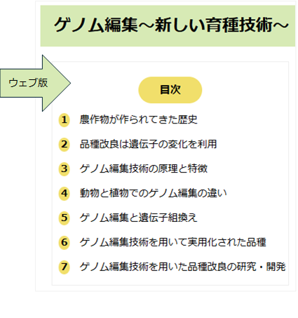 リーフレット「ゲノム編集 ~新しい育種技術~」ウェブページ版の目次