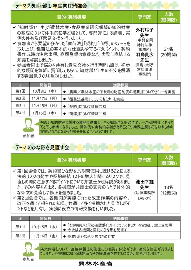 農林水産省委託事業 令和7年度戦略的研究開発知財マネジメント強化委託事業「個別ネットワーク」の取り組み紹介のチラシ2枚目