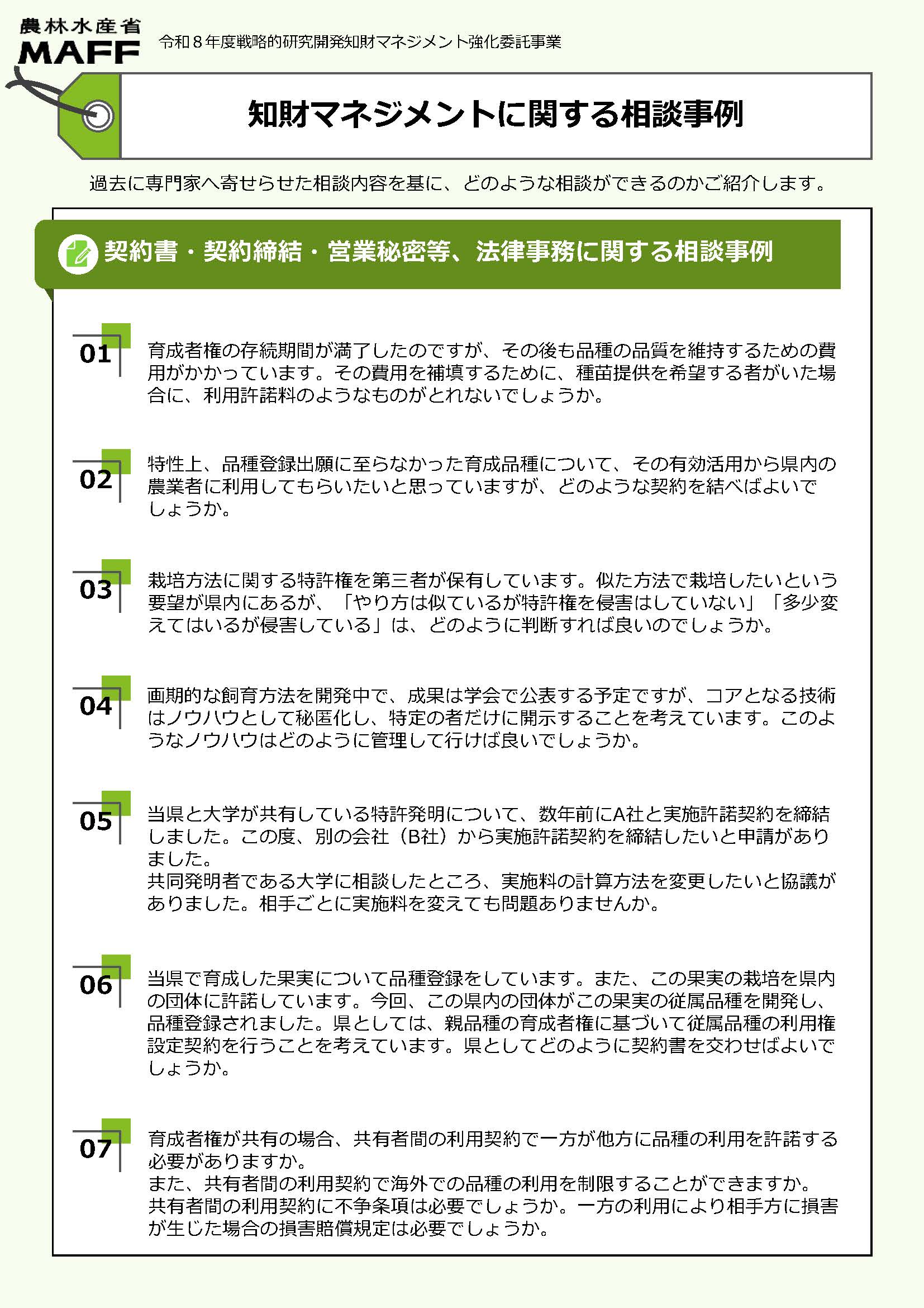 知財マネジメントに関する相談事例です。過去に専門家に寄せられた相談内容を基に、どのような相談ができるのかご紹介します。
