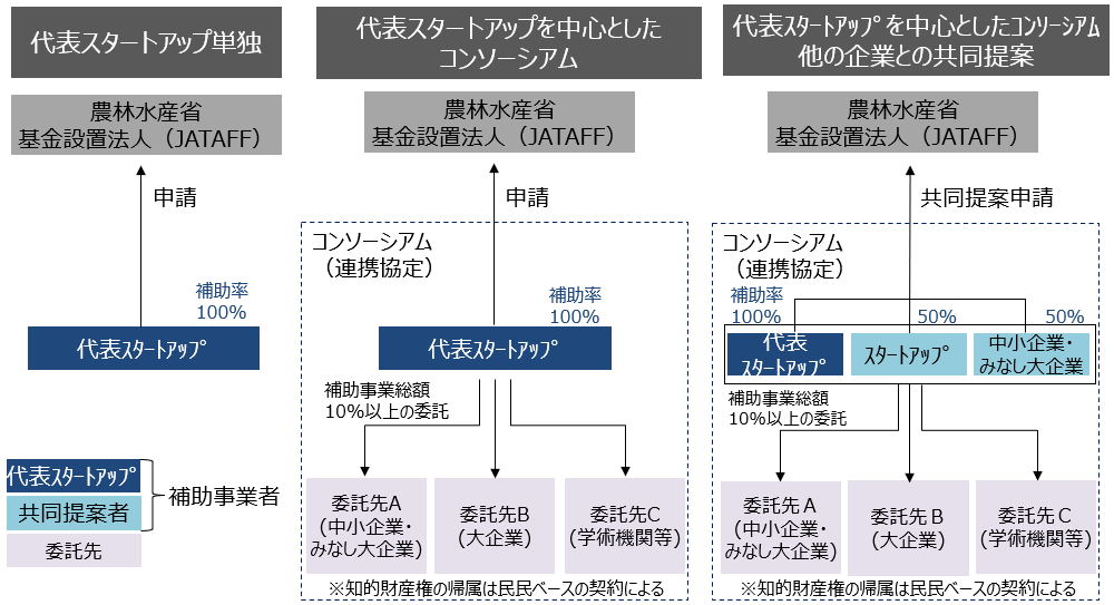 scheme2.png