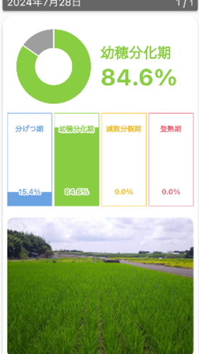 栽培管理ツール「Growth eye Field」