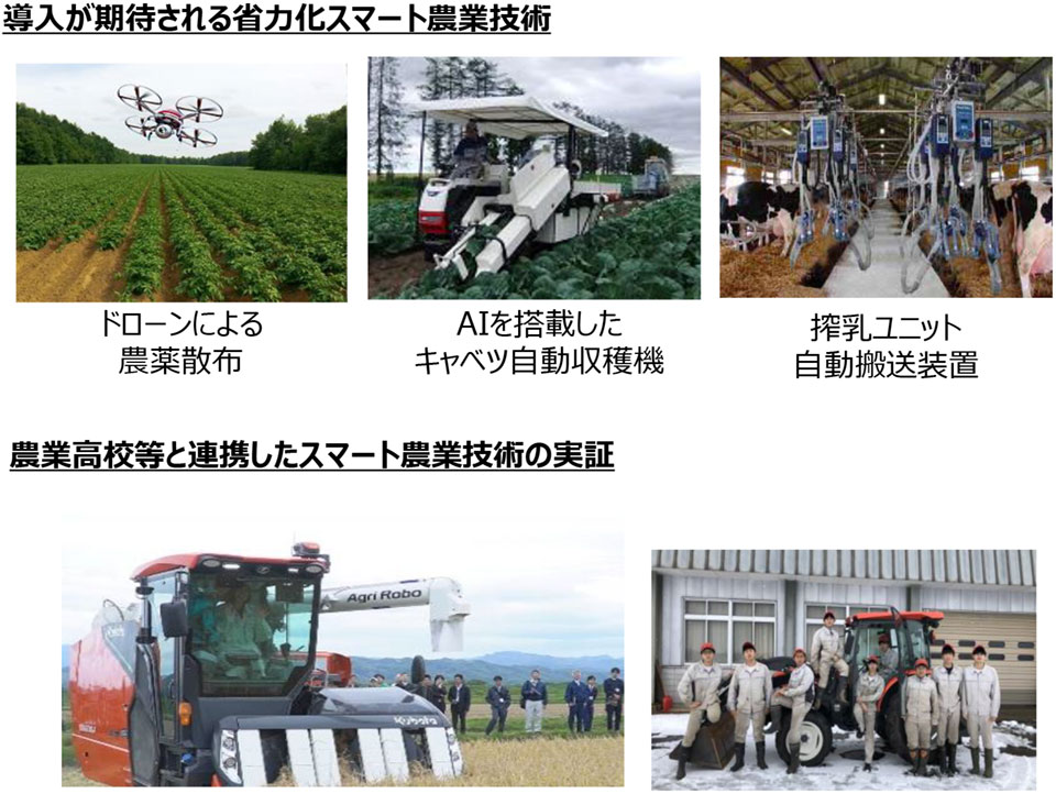 農業ロボットの最前線 生産性向上・人手不足解消による農業の持続的 ...