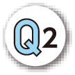 Q2