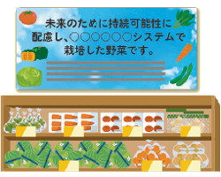 イラスト：「未来のために持続可能性に配慮し、◯◯◯◯◯◯システムで栽培した野菜です。」と記載された店内掲示物
