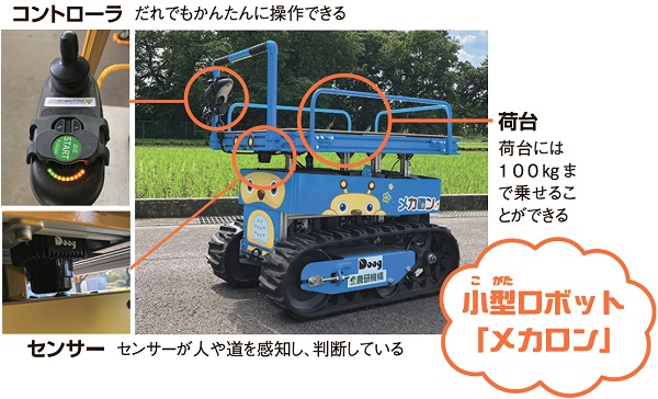 写真:小型ロボット「メカロン」